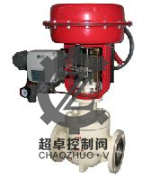 HCB平衡笼式调节阀